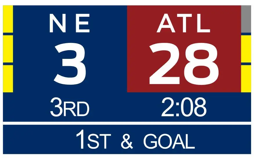 

NE 3 ATL 28 custom goal Comeback Flag