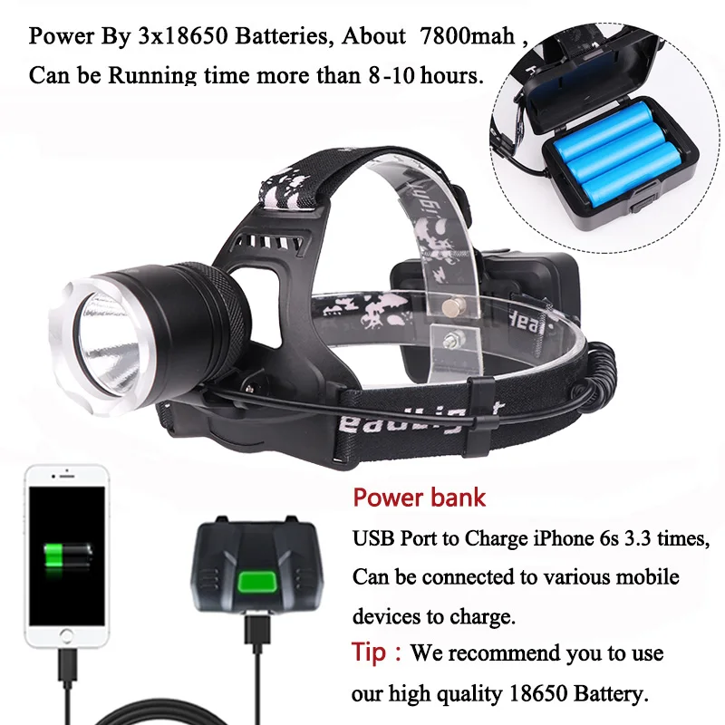 Z20 Litwod 2810 32 Вт чип XHP70 светодиодные фары высокой мощности 32000lum мощный головной