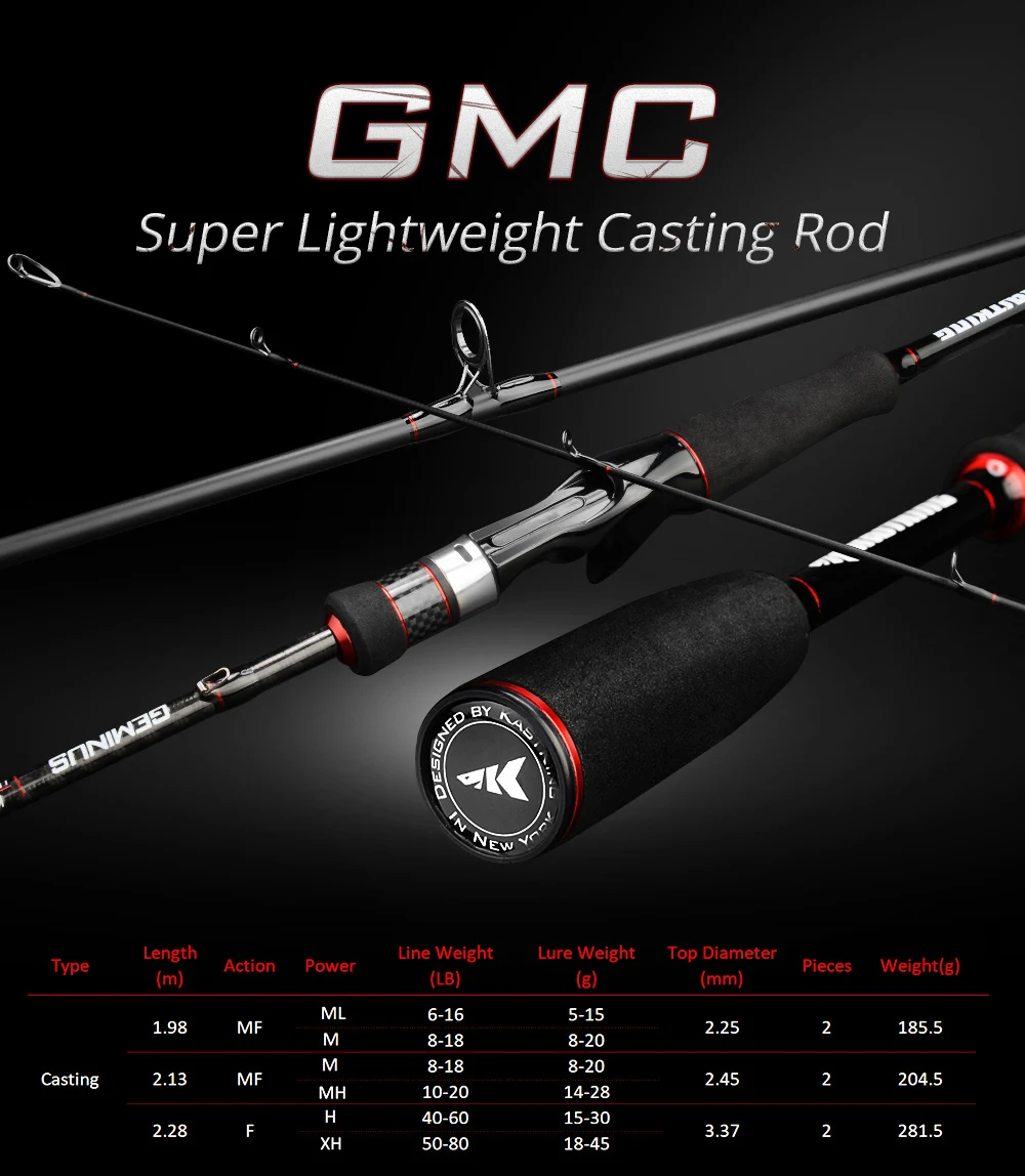 KastKing Geminus Ultralight Carbon Fishing Reel Baitcasting Rod KastKing Geminus Ultralight Carbon Fishing Reel Baitcasting Rod