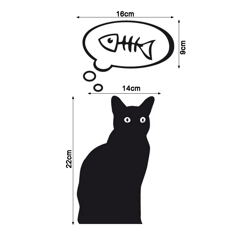 chat-gourmand (1)