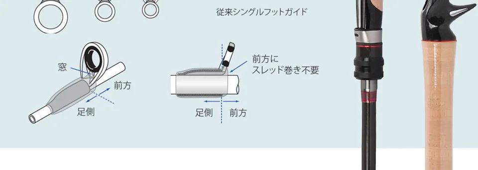 Новинка, TSURINOYA SWORDSMAN 872MH, 2,62 м, расстояние, метание, 165 г, спиннинговое удилище, 177 г, литье, удилище, FUJI, аксессуары, удочка для рыбалки