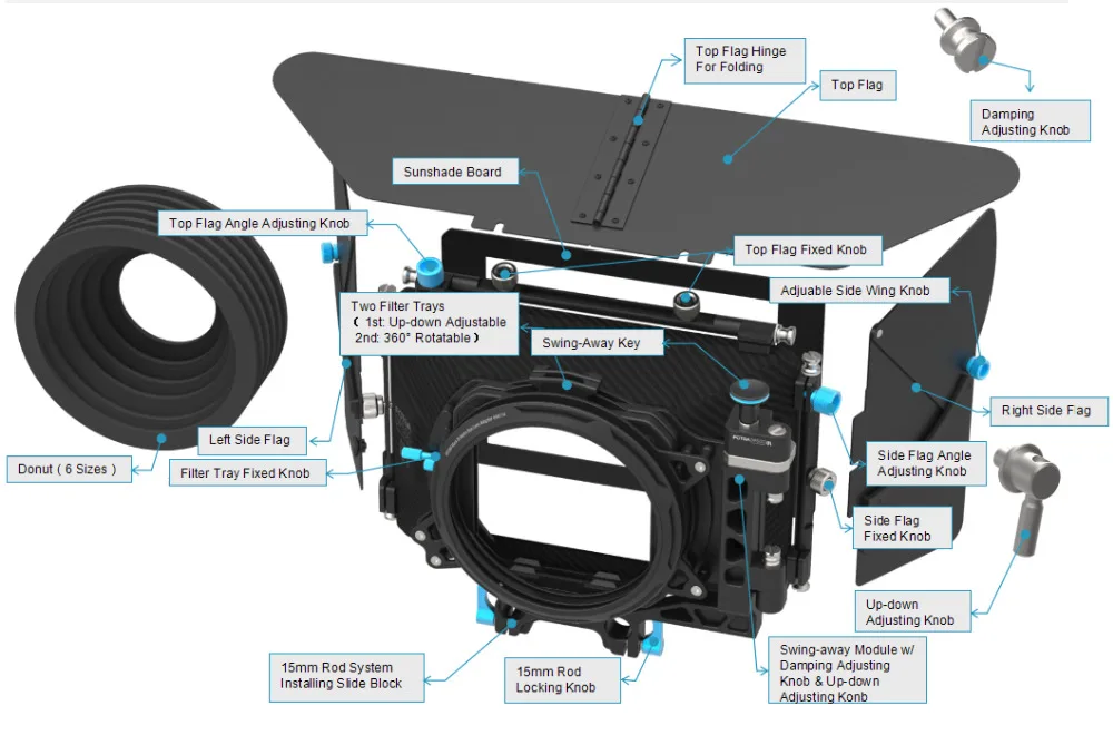 Переходное кольцо для объективов FOTGA DP500III профессиональный бокс для комбинированной киносъемки DSLR с защитой от солнца c кольцами с пончиками держателями фильтров для A7 II A7RII A7S II BMPCC 5diii стержневой шестерни 15 мм