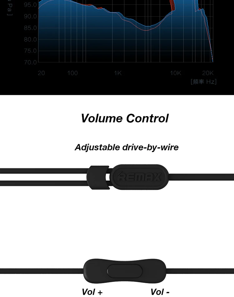 REMAX Earphone RM-515_04