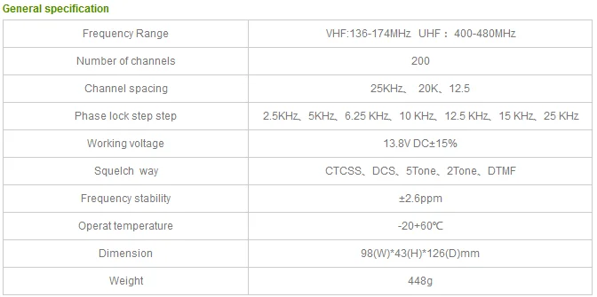 QYT KT-8900D автомобильный радиоприемник 200 каналов VHF/UHF FM Автомобильный радиоприемопередатчик портативная рация