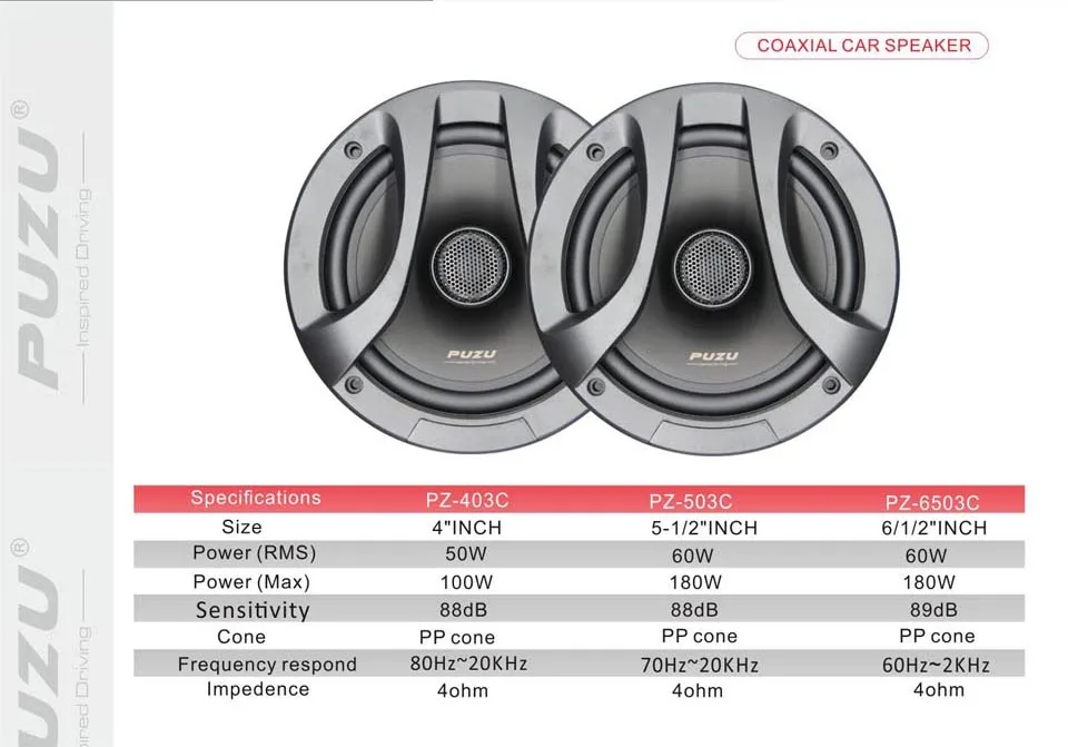 PUZU HiFi 6,5 дюймов коаксиальные автомобильные аудио колонки твитер СЧ Бас Звук ВЧ 180 Вт Выходная мощность ПП Конус 25 мм ASV звуковая катушка