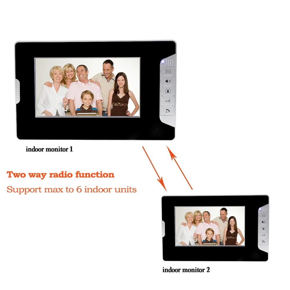 7 ''TFT LCD цветной видеодомофон для внутреннего монитора экран проводной видео