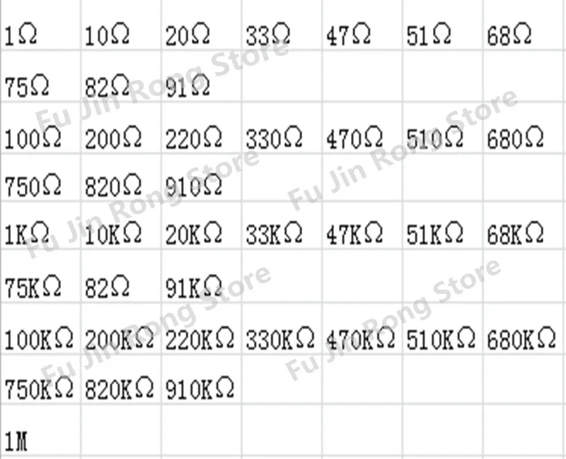 41 виды 1/4 Вт metal film сопротивление посылка 1% 41 обычно используется 1% сопротивление цвет кольцо 41 модели X 20 штук = 8 20 штук