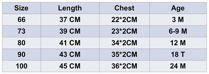 size