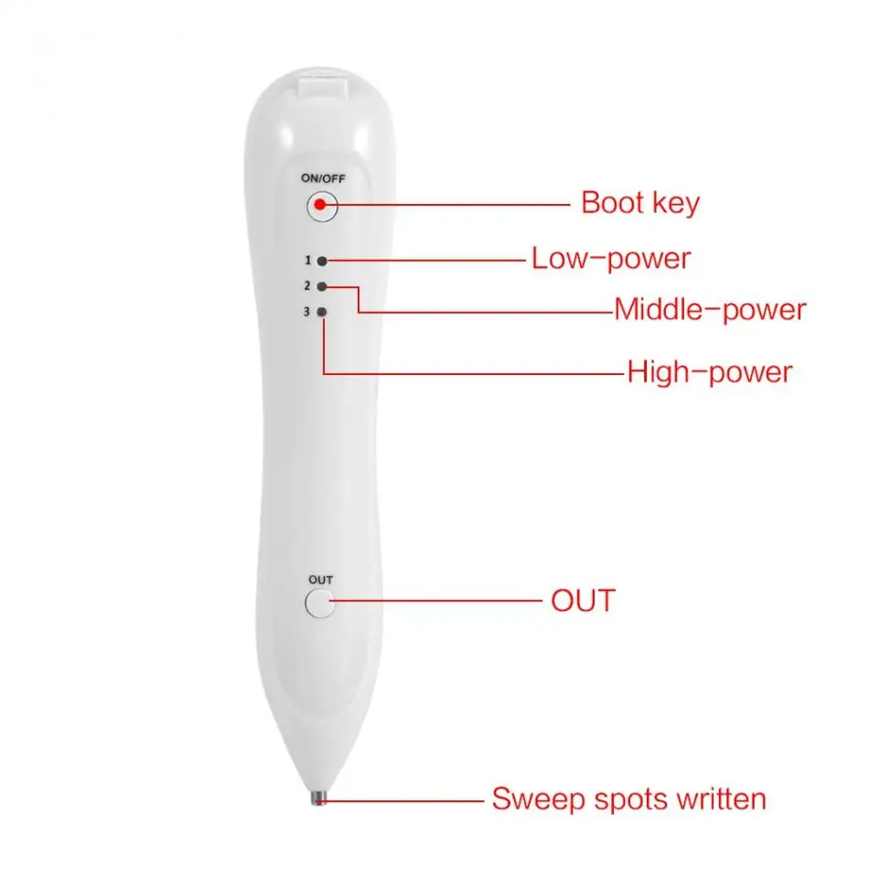 Инструмент для удаления татуировок с кожной бородкой уход за кожей новейший лазер ручка для удаления пятновыводитель темных загрязнений ЖК-дисплей для ухода за кожей точечная ручка