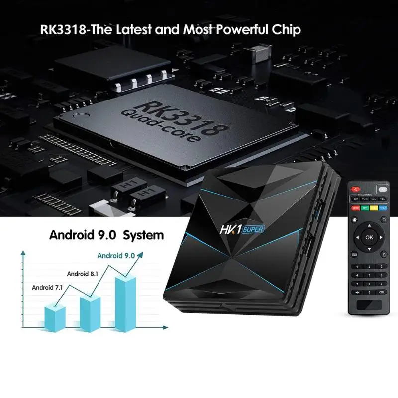 HK1 супер Android 9,0 Smart tv Box 4 Гб + 32 ГБ RK3318 четырехъядерный 64 бит Cortex-A53 2,4 г/5 г WiFi телеприставка с кабелем питания