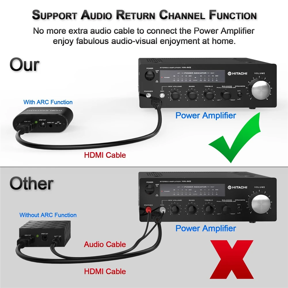 4K 60 Гц HDMI аудио экстрактор 5 1 ARC сплиттер для оптический TOSLINK SPDIF + 3 мм стерео|Кабели