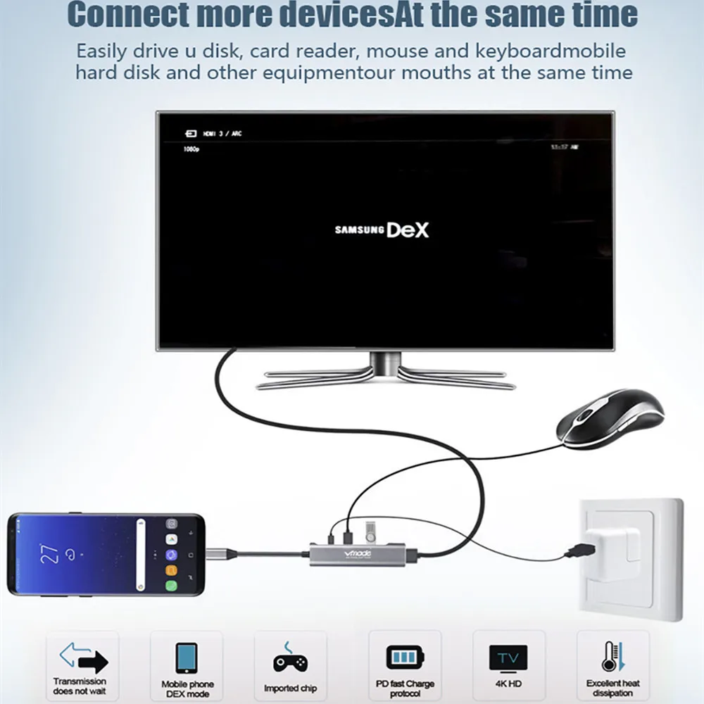 Док станция для смартфонов типа C HDMI PD USB 3 0|Переходники и адаптеры| |