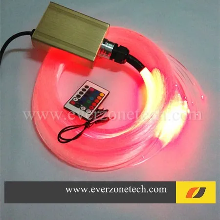 16w fiber optic rgb light kits 11