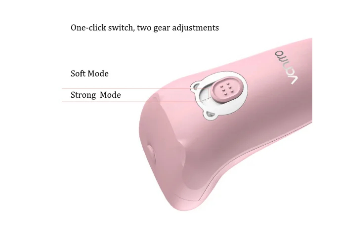 Electric nail scissors Automatic manicures Personal care tool Night Light Ultraviolet sterilization