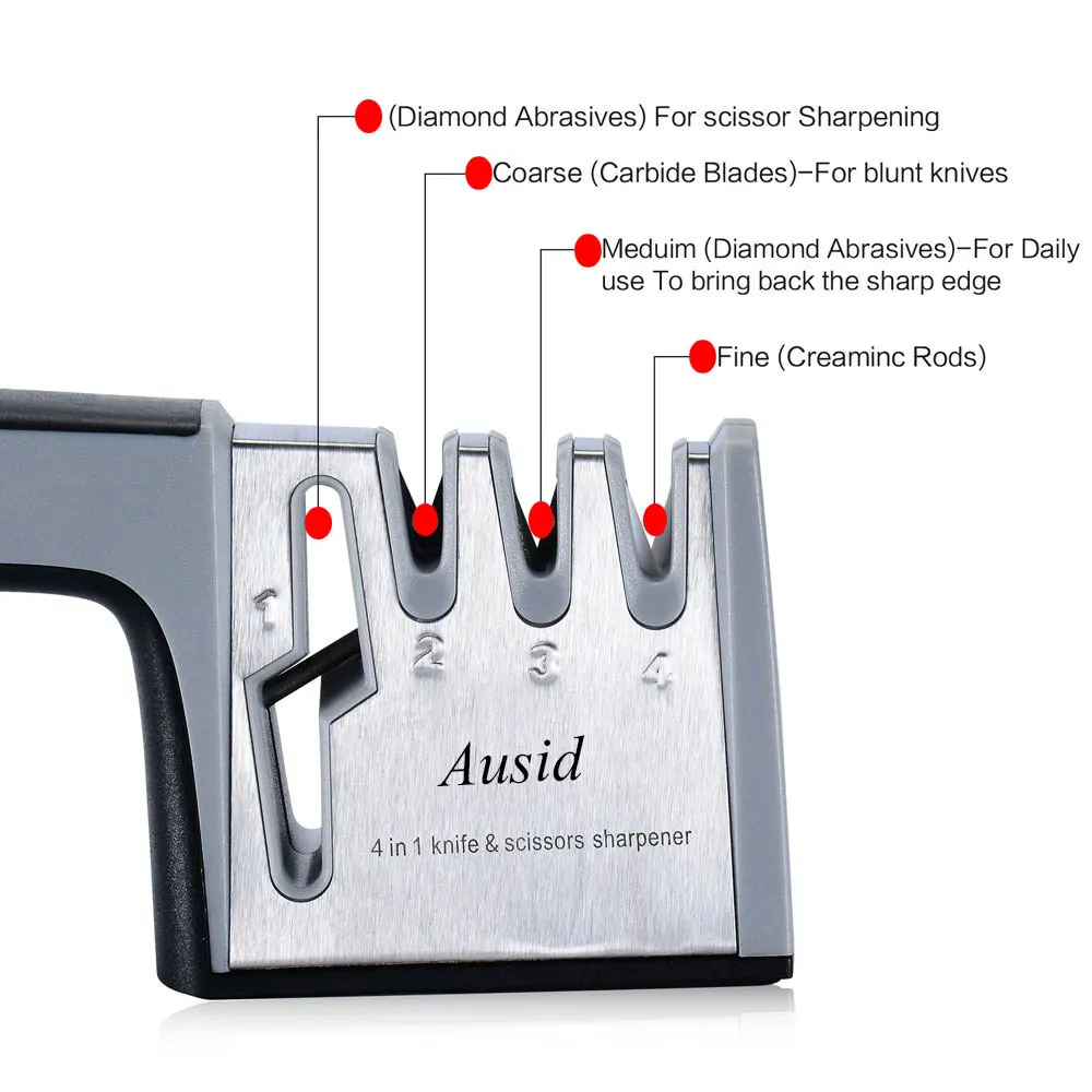 Sharpener инструкция на русском языке. Sharpener инструкция на русском языке. точилка для ножей knife sharpener 00541. Ceramic carbide fine точилка. точилка для ножей 3 stage.