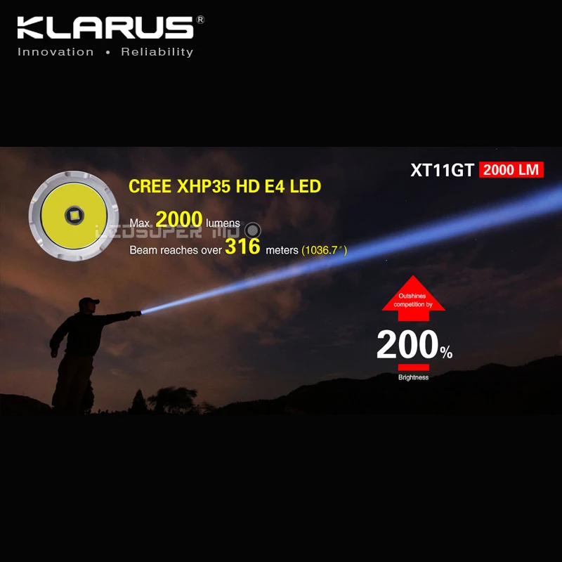 Горячая Новинка! KLARUS XT11GT 2000 люмен CREE XHP35 HD E4 светодиодный программируемый