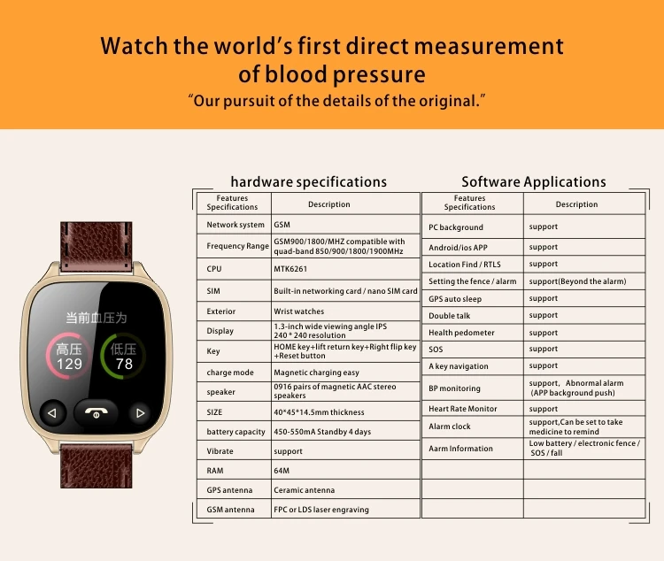 Новое поступление, умные Gps часы для пожилых людей, кровяное давление, пульсометр, трекер, шагомер, анти-потеря, умные часы