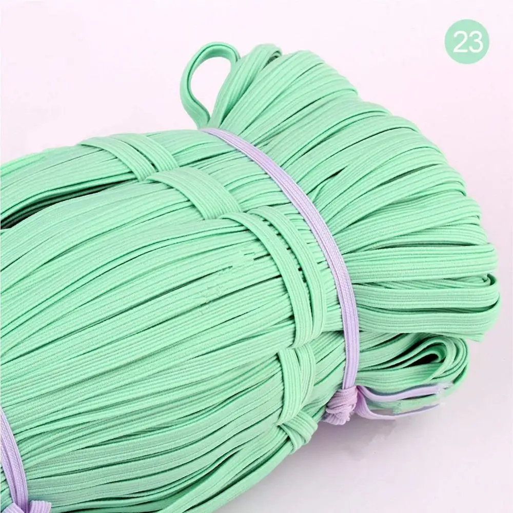 R elastic. R elastic