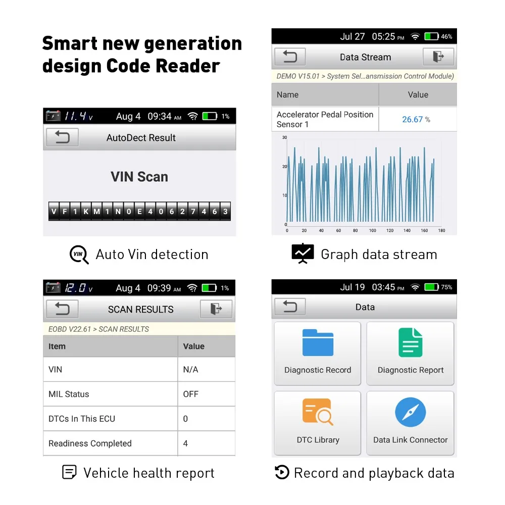 LAUNCH X431 CRP423 OBD2 считыватель кодов Сканер Wifi обновление CRP 423 автоматический obd ii диагностический инструмент мощный, чем CRP123 creader VII