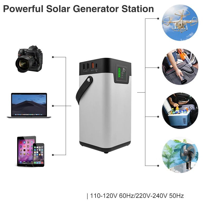 Портативный солнечный генератор 200 W 110 v 220 блок питания для наружной зарядки