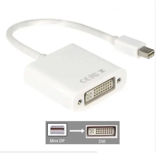 Mini DP порта Thunderbolt к VGA, HDMI, DVI HDMI конвертер адаптер кабель для iMac Mac Mini Pro воздуха книги для мониторинга ТВ - Цвет: MINI DP TO DVI
