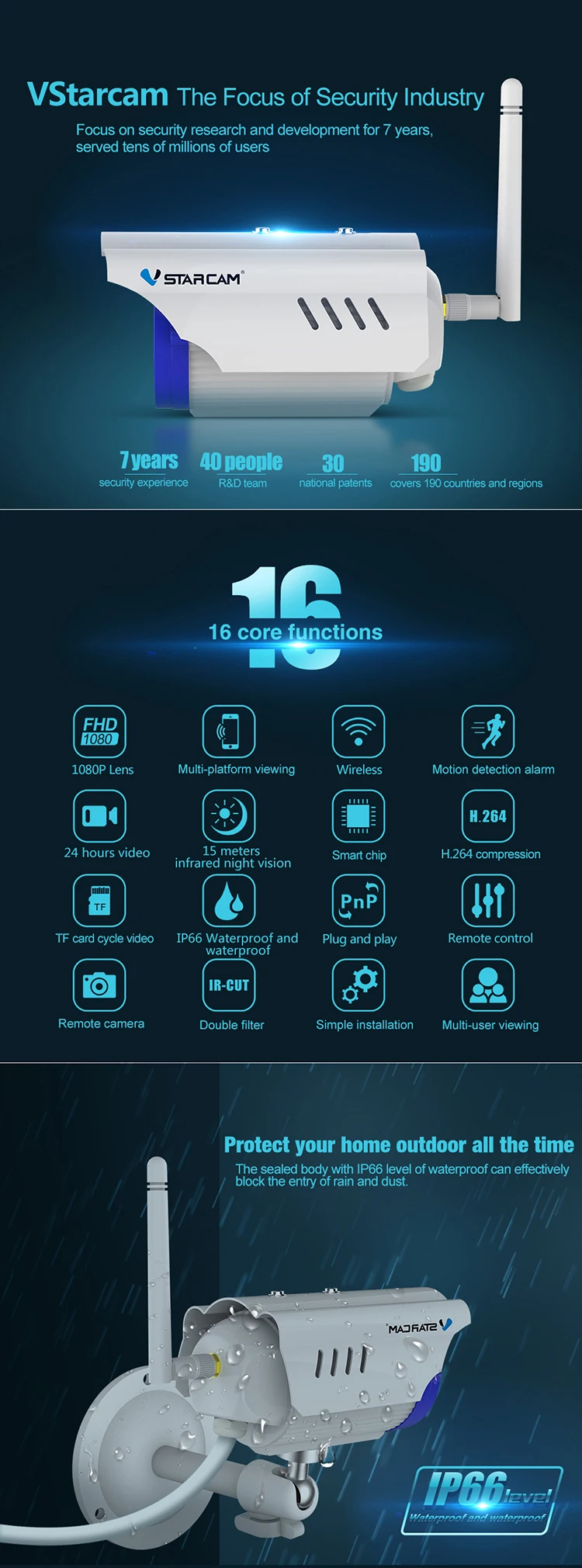 C15S2