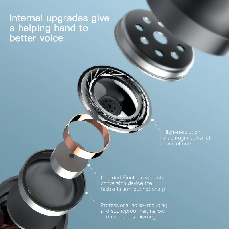 TWS Bluetooth Headset M6s Wireless Earphone 5.0 Ear-in Mobile Bluetooth Stereo Earbuds With Charger Mini