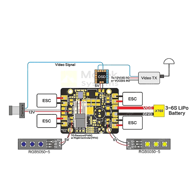 Мини концентратор питания распределительная плата PDB с BEC 5V & 12V для FPV QAV250 ZMR250