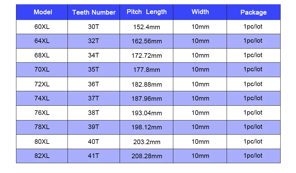 60-XL-timing-belt_05