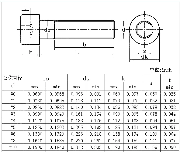 QQ20180407132707