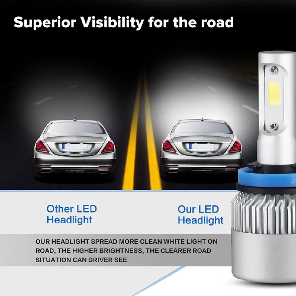 Oslamp H7 Hi lo Луч COB светодиодные лампы для автомобильных фар 72 Вт 8000lm фары H11 12V 24V Renault