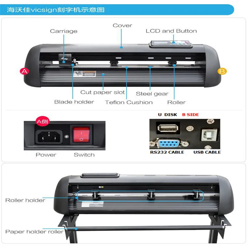 Vicsign HL1600 64 дюймов виниловые Режущие плоттеры машины для графического дизайна текстильные ручки плоттеры