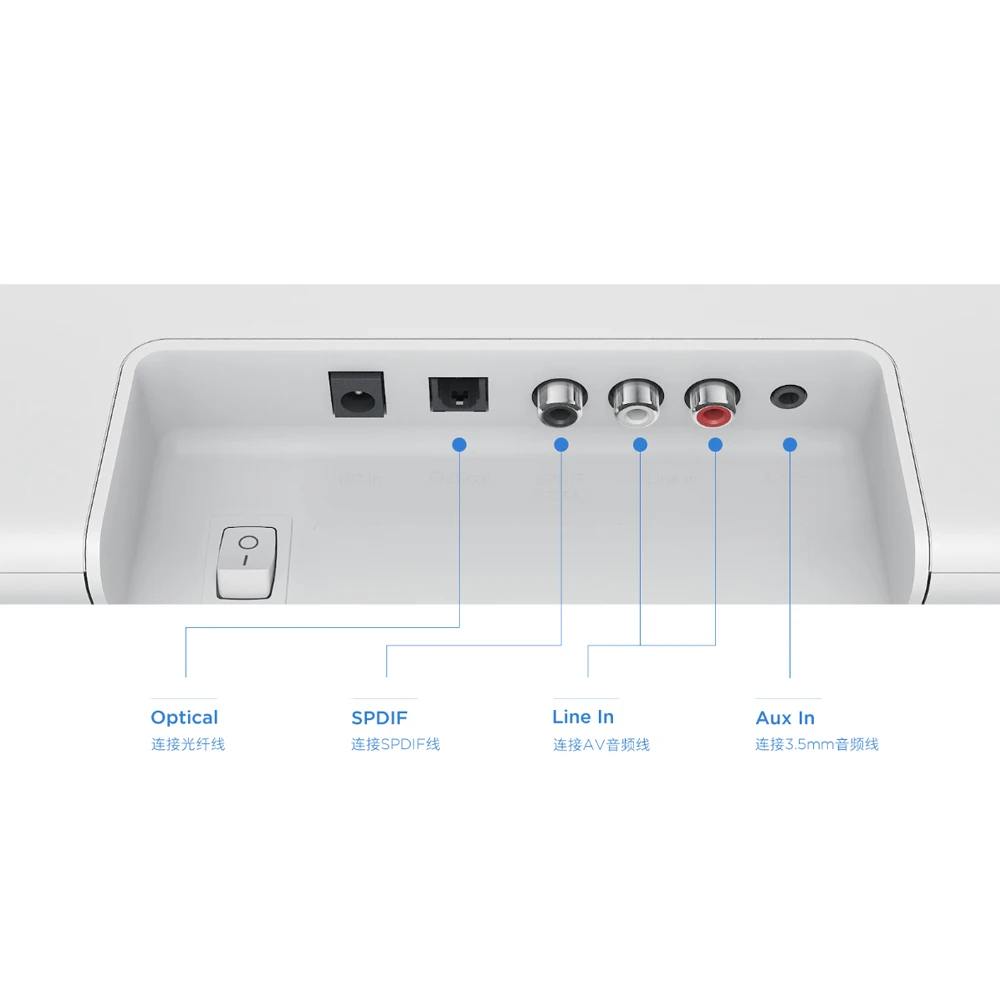  Xiaomi Wireless Bluetooth Sound Bar Speaker Soundbar Smart TV Audio Home Theater AUX SPDIF Optical  - 32883101188