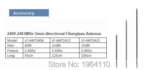 4G FDD LTE Outdoor Wireless CPE Router with POE & Up to 300Mbps Wireless Speed & IP67 Waterproof & Multiple MIMO Antenna Options_Access-1