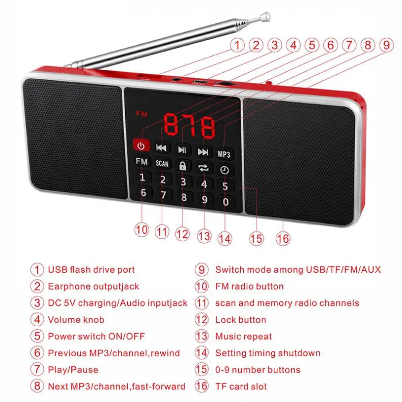 Bluetooth таймированное выключение портативный AM/FM радио FM dab радио portatil am fm radyo для USB TF/SD карты телефон MP3 плеер динамик