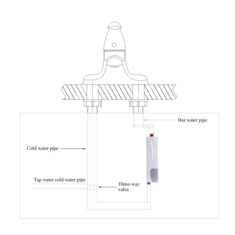 Billige 3000 W Elektronische Mini Wasser Heizung, Ohne Tank, Mit Luft Ventil, 220 V, mit EU Stecker, Für Haus, Küche, Bad, Rot, Socialme