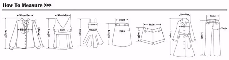 How to measure