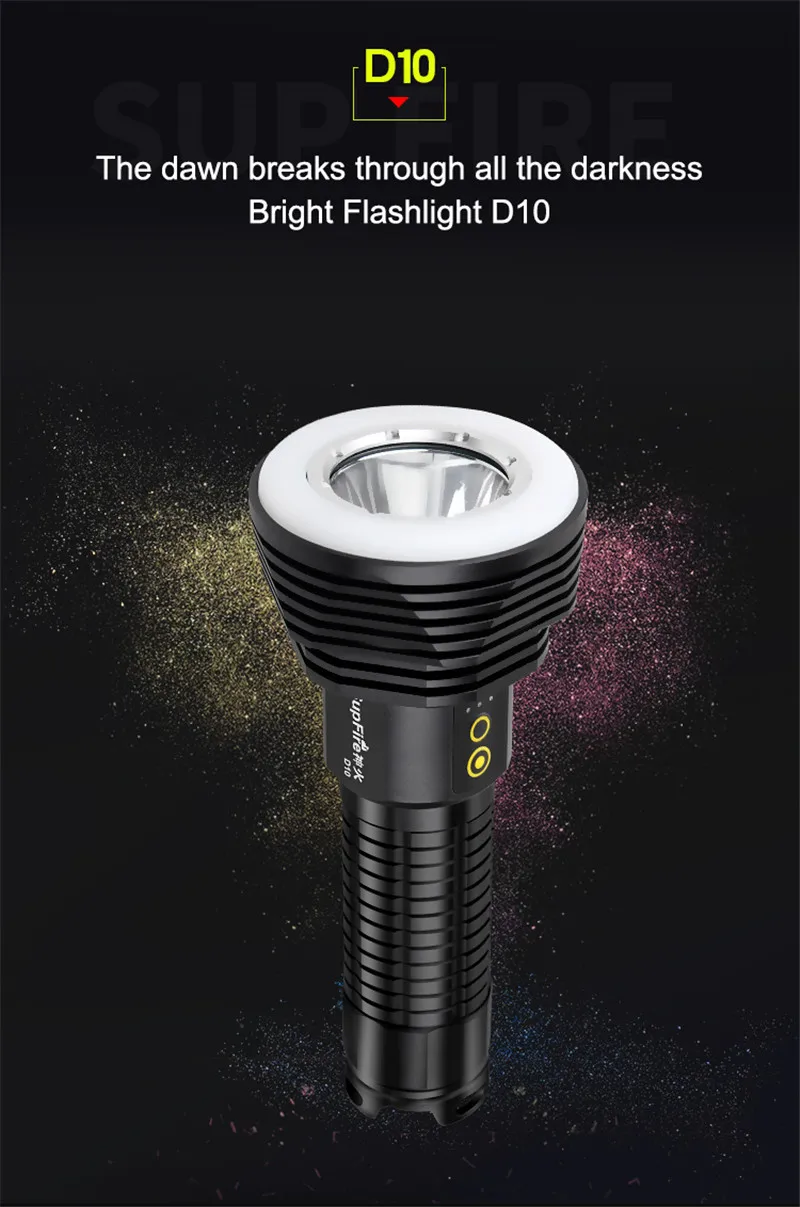 CREE torch 0
