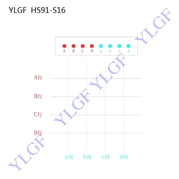 Металлическая клавиатура, 8-контактный интерфейс YLGF HS91-S16-PIN 16 Ключ Водонепроницаемый(IP65), пыль, антивандальный встроенный клавиатура