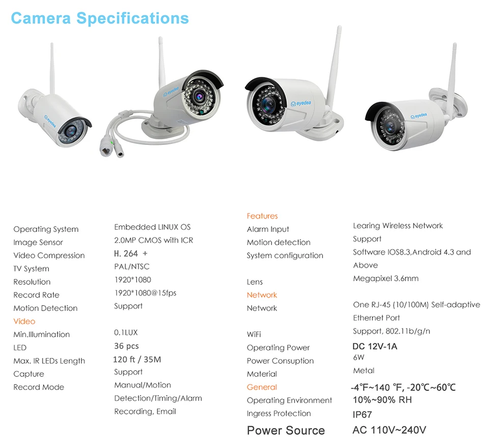013-ca-specs-LED--SMT