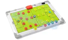 Aluminum alloy Soccer basketball Coach Match Training Tactical Plate Coaching Board Kits magnetic teaching board Coach Board