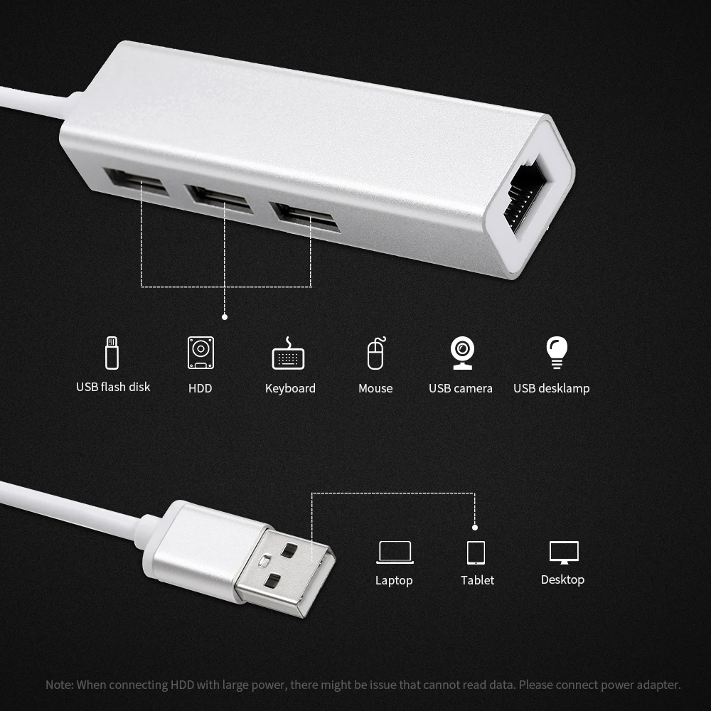 USB 2,0 док-станция Usb 3 Порты и разъёмы концентратор Fast Ethernet адаптер RJ45 100 Мбит сетевой карты портовый концентратор для Macbook флеш-накопитель HDD
