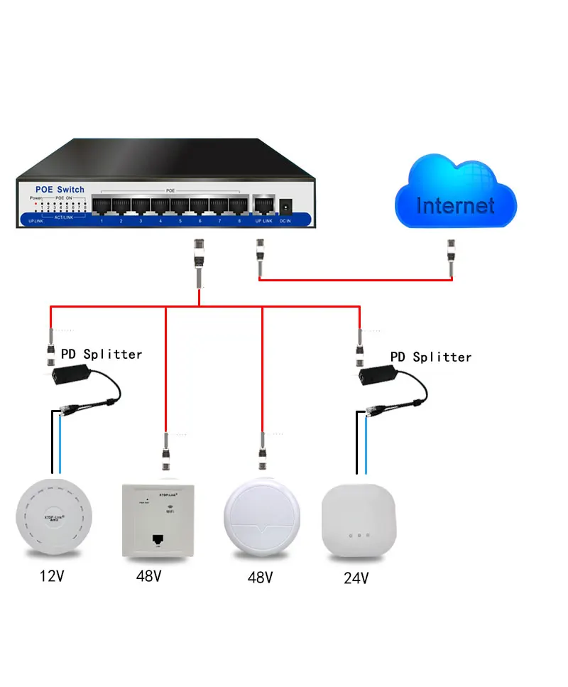 9port-POE_07