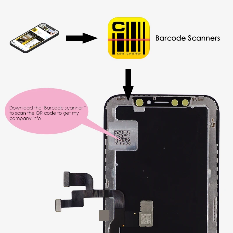 GX Amoled ЖК-дисплей или экран для iPhone X OEM сенсорный экран дигитайзер сборка замена DHL 5 шт./партия