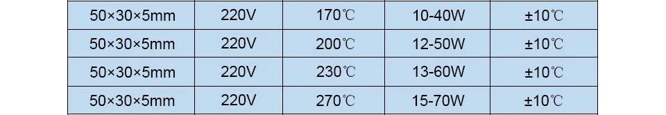 LJXH 2 шт нагревательный Пластина Tablet изоляции 170/200/230/270 градусов по Цельсию нагревательный элемент Размеры 50x30x5 мм AC12V/24 V/110 V