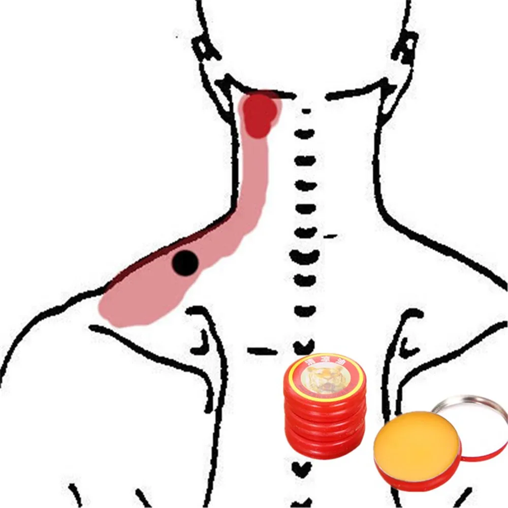 

DISAAR Summer Cooling Essential Oil Refresh Brain Tiger Balm Drive Out Mosquito Eliminate 3g/Pcs