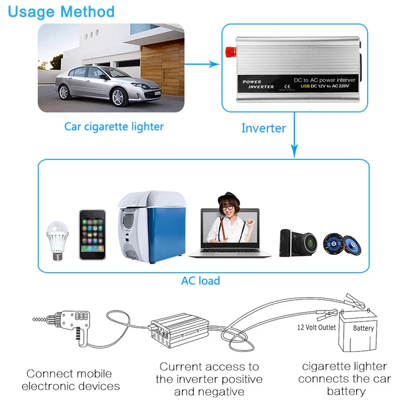 4000W Peaks Solar Power Inverter 12V 220 Voltage Modified Sine Wave USB Car Charge Converter Transformer 2000W