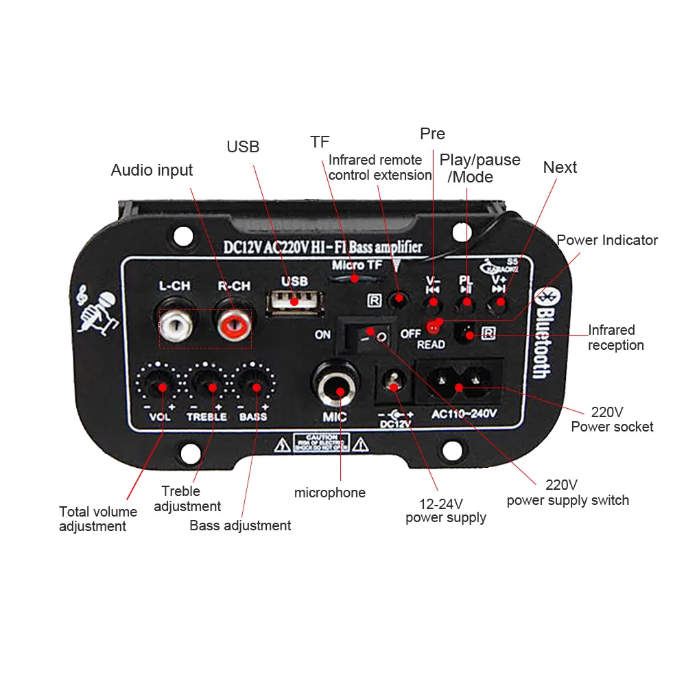 AOSHIKE HIFI Bluetooth сабвуфер мощность Усилители звука доска Amplificador 12V220V с S5S6 микрофон DIY