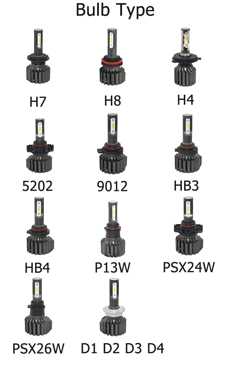 BULB TYPE