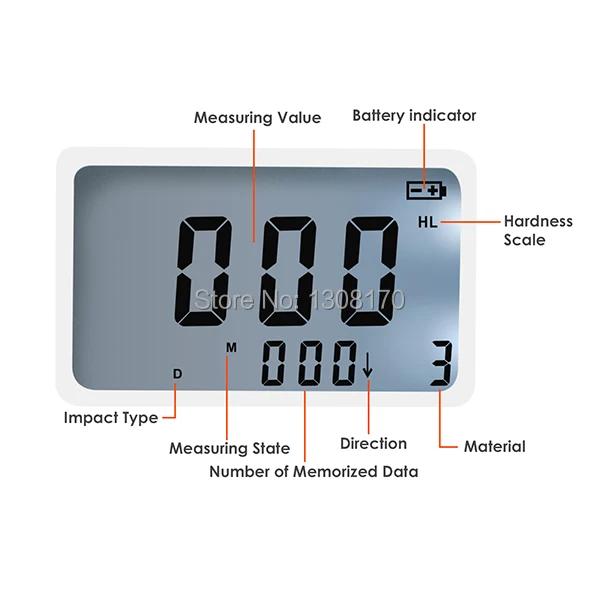 5-innovative-life-Hardness-meter-HM-6580-LCD